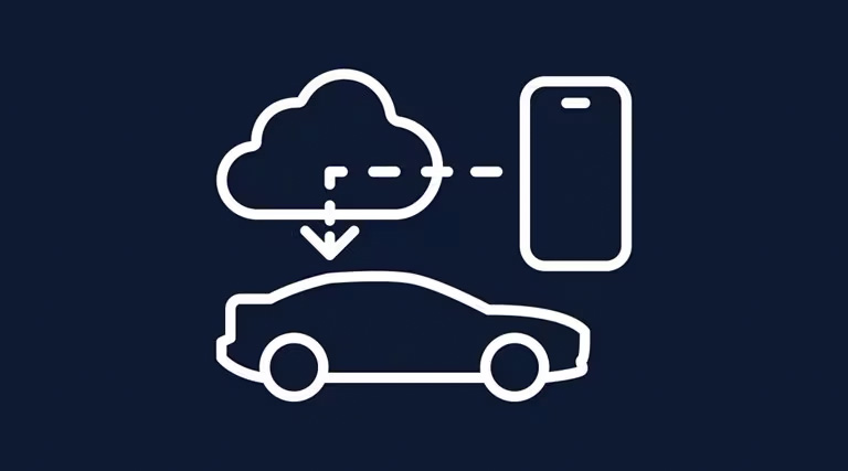 Appli fordpass